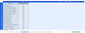 create excel dashboard sales report and KPI analytics