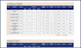 do flooring, drywall, siding, paint, roof material takeoff and cost estimation