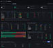 provide a self hosted trading journal with real time performance insights