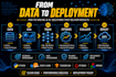 build and optimize machine learning and deep learning models