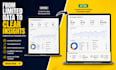 fix gtm ga4, conversion tracking, ads conversion with ecommerce tracking