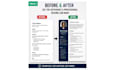 write professional ats friendly resume and CV