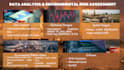 create research proposal, synopsis and thesis defense slides