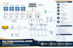 design professional autocad electrical drawings