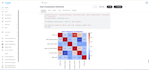 do data cleaning, analysis and eda using python pandas