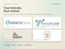 design and build a fast hand coded business website