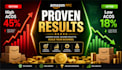 setup and manage amazon PPC campaigns to lower acos