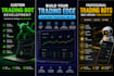 create ai crypto trading bot profitable bot