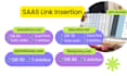 premium tech guest post, high da technology guest post on USA tech seo backlinks
