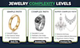 do jewelry clipping path, layer mask and background removal in photoshop