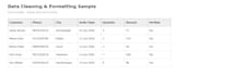 do accurate excel data entry and invoice data entry
