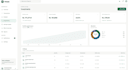 build a responsive react frontend website