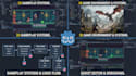 develop a godot 2d or 3d game, game environment, godot engine and mobile games
