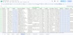 do google map scraping, data extraction, web scraper, data mining and b2b data