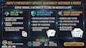 professional website security testing and vapt