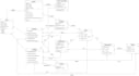 create professional plantuml uml diagrams and software documentation