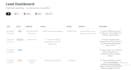build an ai lead qualification and automation system