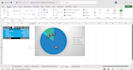 do your microsoft excel formulas, charts, and create excel dashboards
