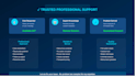troubleshoot windows and linux technical issues