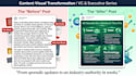 ghostwrite linkedin thought leadership for executives