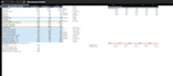 build a professional 3 statement financial model in excel