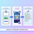ai prompt engineering, ai image generation,  midjourney dall e, ai image prompt