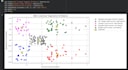 do data analysis python visualization