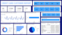 create interactive power bi dashboard and python data analysis