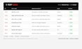do QA testing with automation and ai powered testing