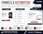 be your kajabi automation expert