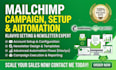 do mailchimp campaign mailchimp setup klaviyo automation and newsletter