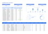 be your power bi dashboard and data visualization expert