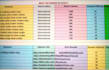 do website on page SEO, technical audit and content optimization