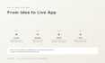 build full stack web apps with react nextjs and nodejs