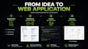 build a custom laravel PHP web application