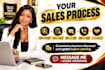 be commission based sales closer highticket  b2b sales salesperson