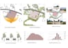 create site analysis and mapping diagrams for you