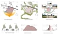 create site analysis and mapping diagrams for you