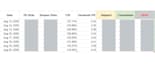 audit and scale your facebook ads