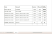 professional excel data entry and web research