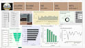 do data analysis using excel sql python and power bi