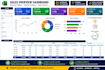 build interactive excel dashboards, mis reporting, and dynamic models