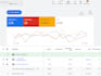 audit and optimize your locksmith google ads campaign
