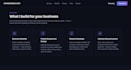 design a modern responsive website for your small business