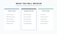 do project management plan project charter and gantt chart