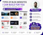 design a professional wordpress blog website for you