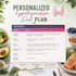 create a personalized thyroid diet and meal plan