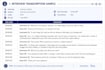 accurate audio and video transcription