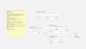 be your n8n developer and build custom n8n workflow automation