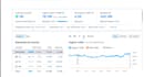 build high da SEO dofollow contextual backlinks